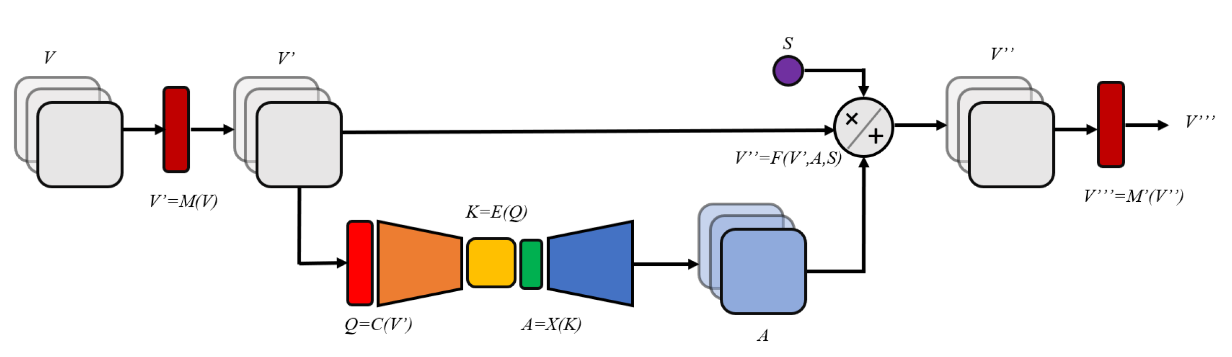 New Deep Learning Model Brings Image Segmentation To Edge Devices